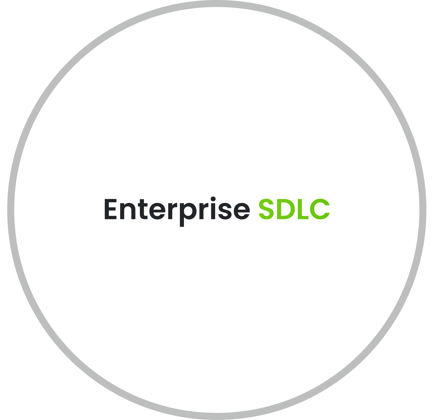 Enterprise SDLC